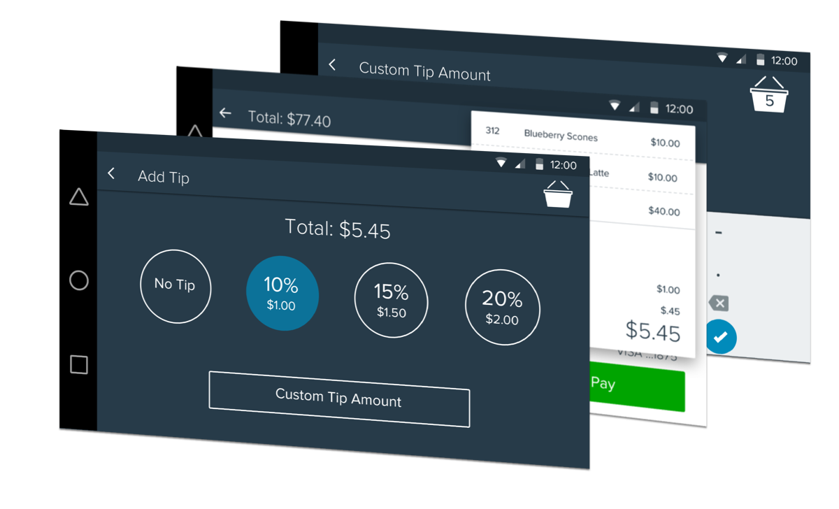 payment process