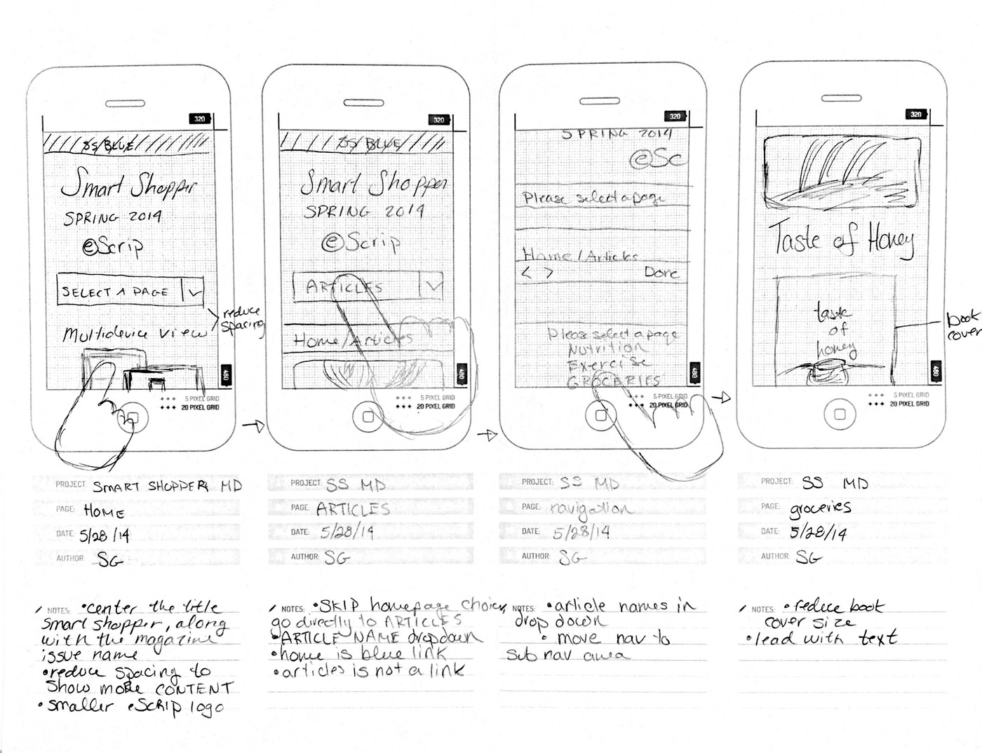 Homepage to article selection flow